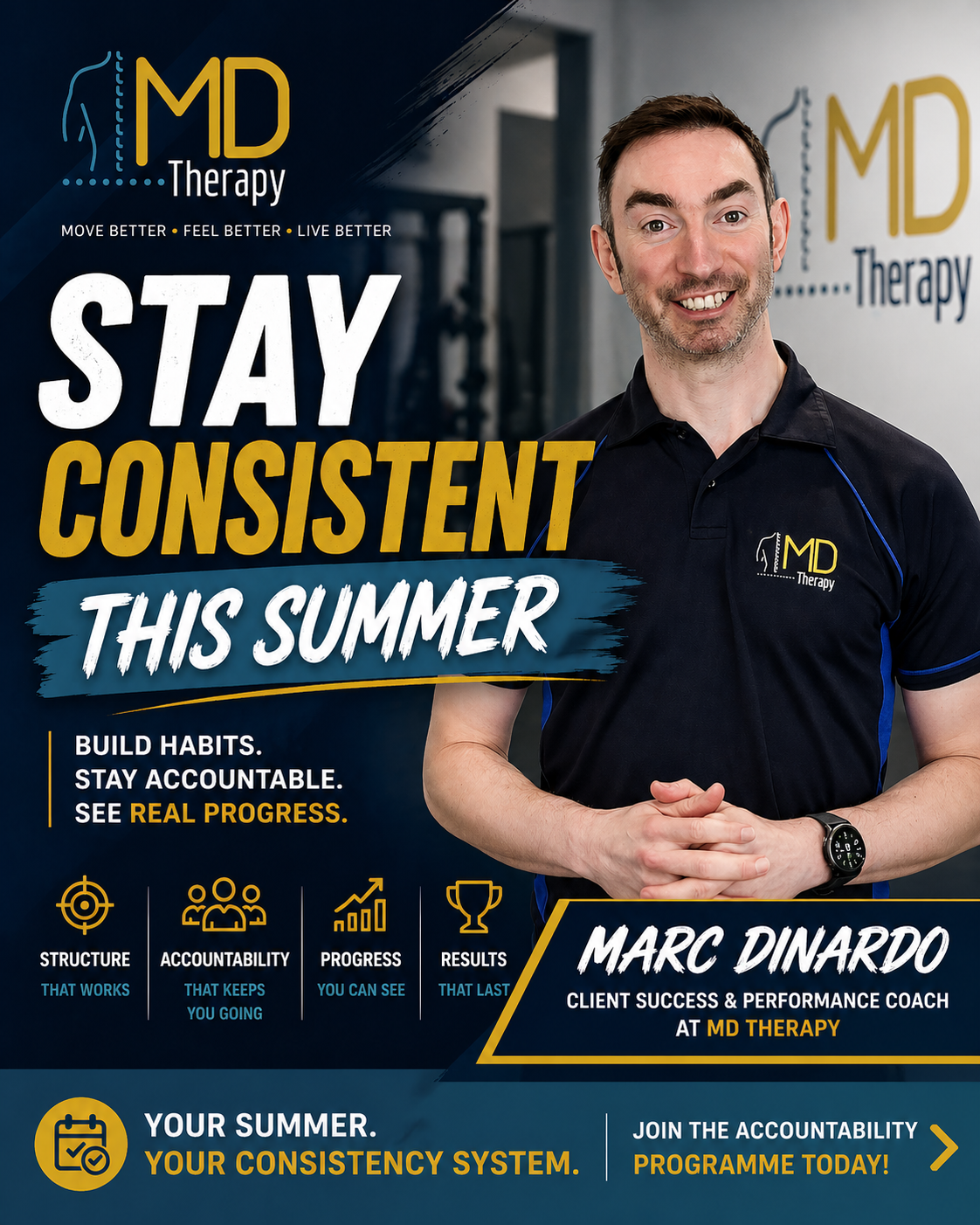 Marc Dinardo - Accountability Coach