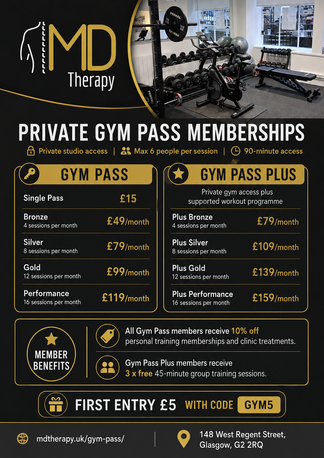 gym pass membership options