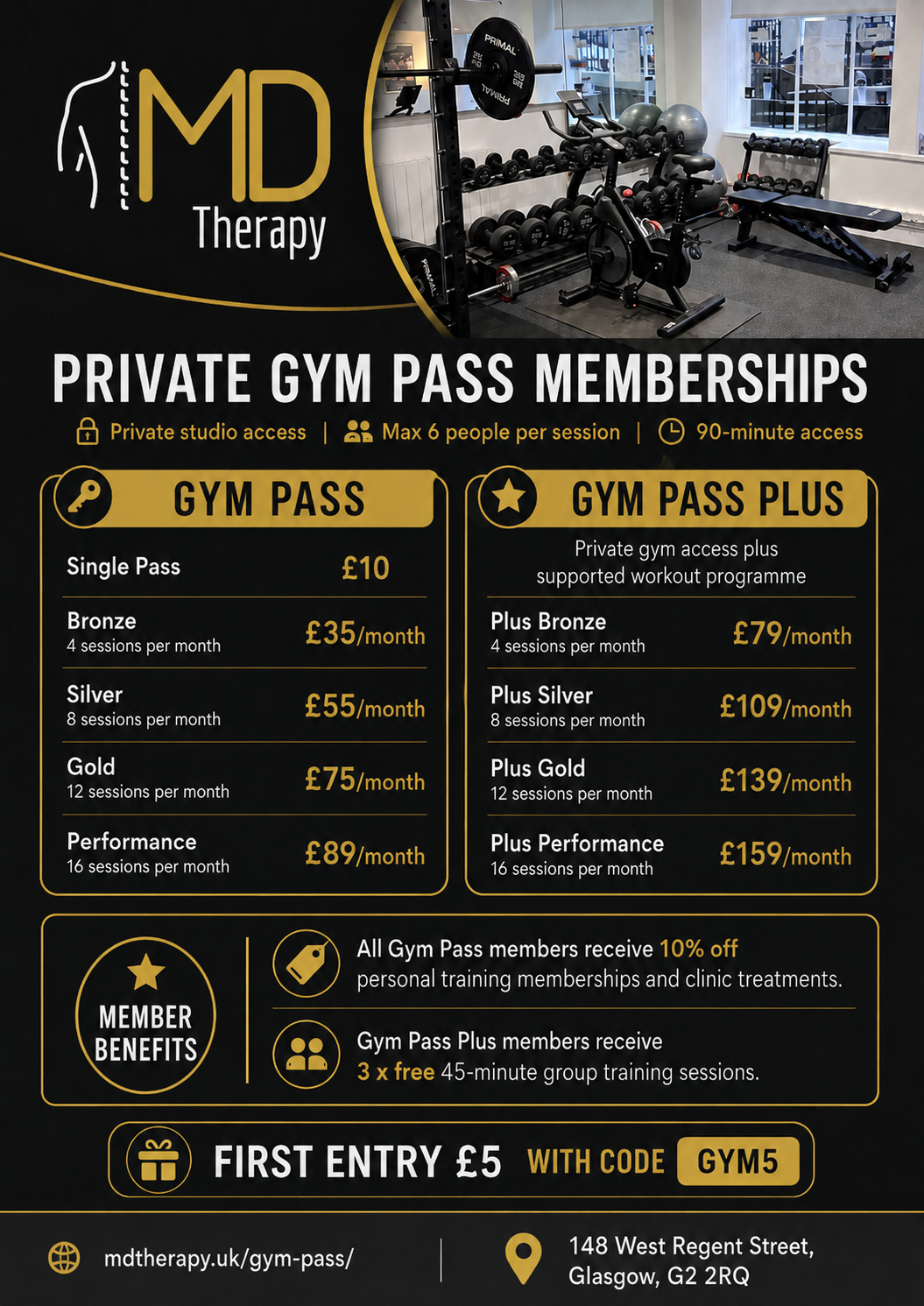 Gym Pass Membership Options